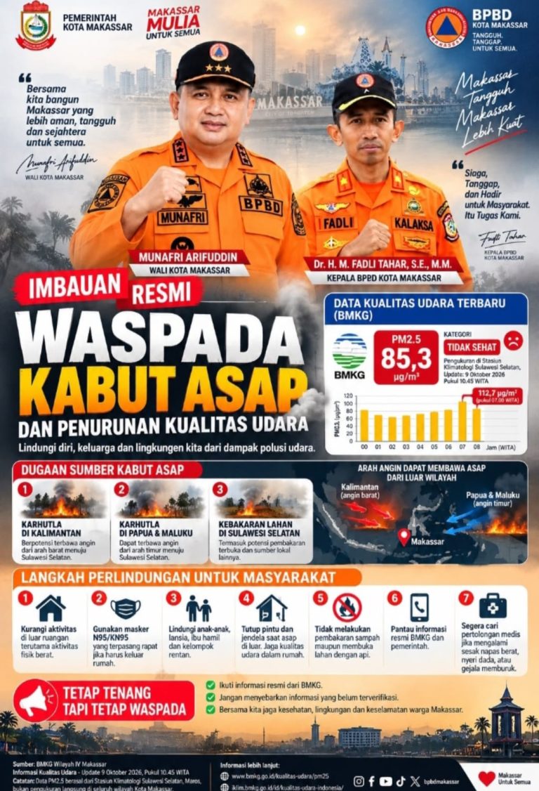 Waspada kabut asap! Kepala BPBD Makassar Dr. Fadli Tahar imbau warga lindungi kesehatan dari polusi udara